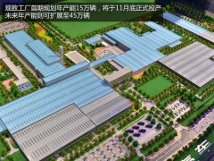 9���ص��³����� ���ݳ�չ�����³�����